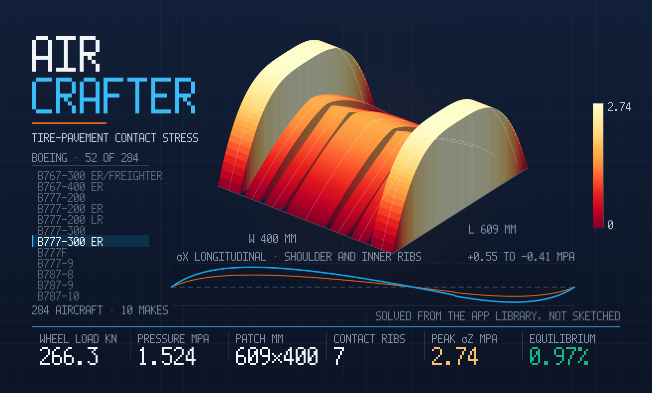 AirCrafter Preview