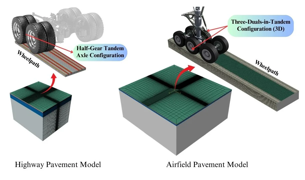 First figure description