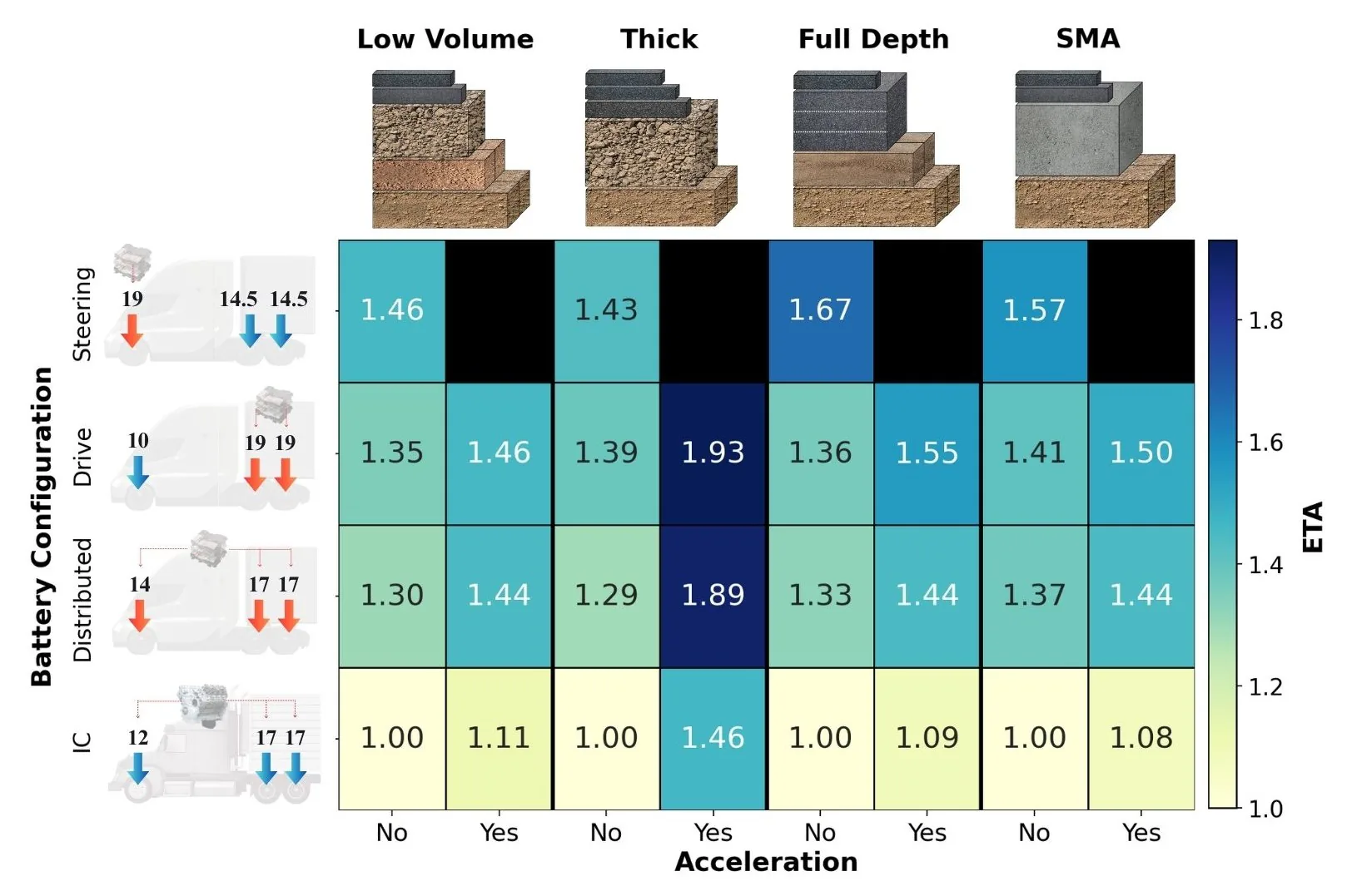 Fourth figure description